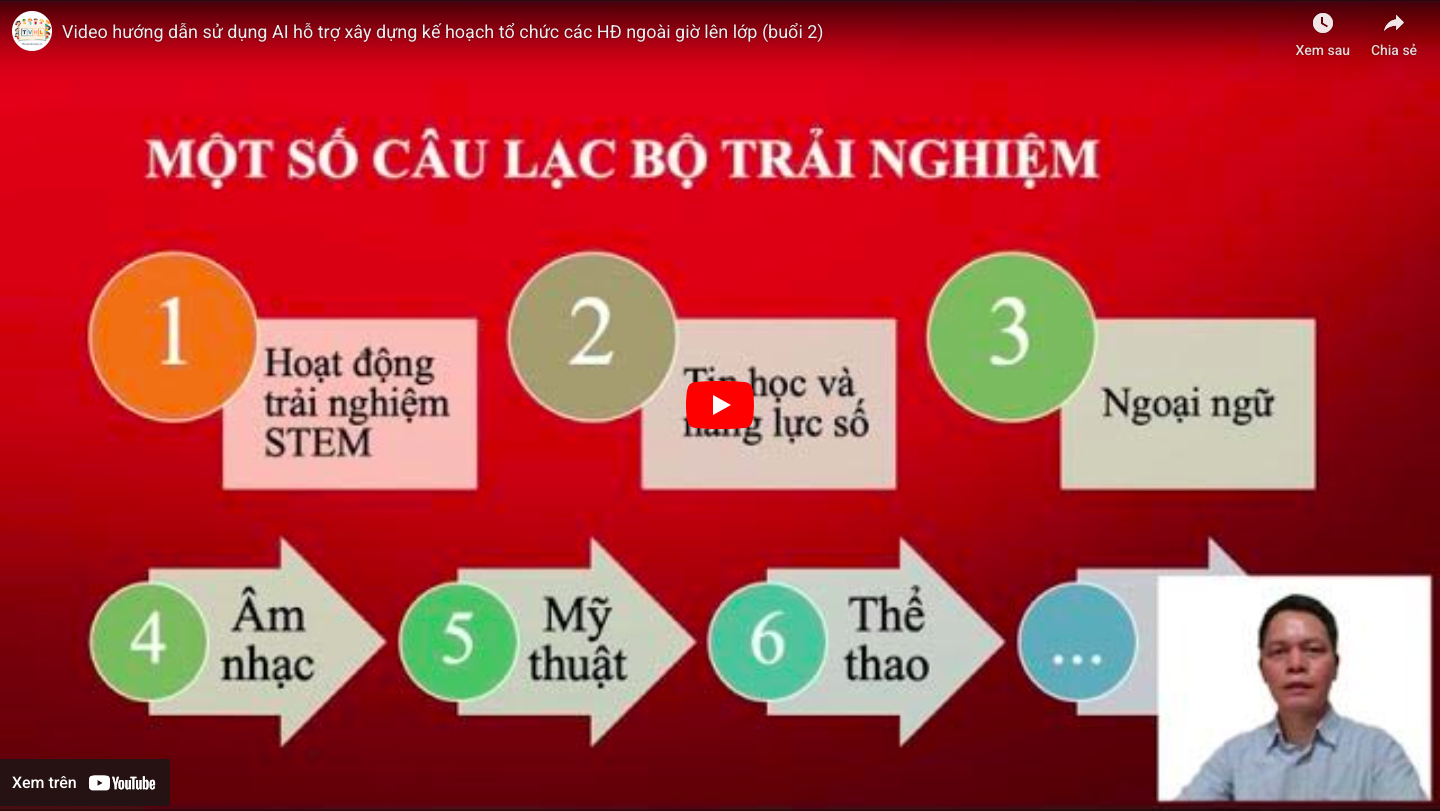 Ảnh đại diện video