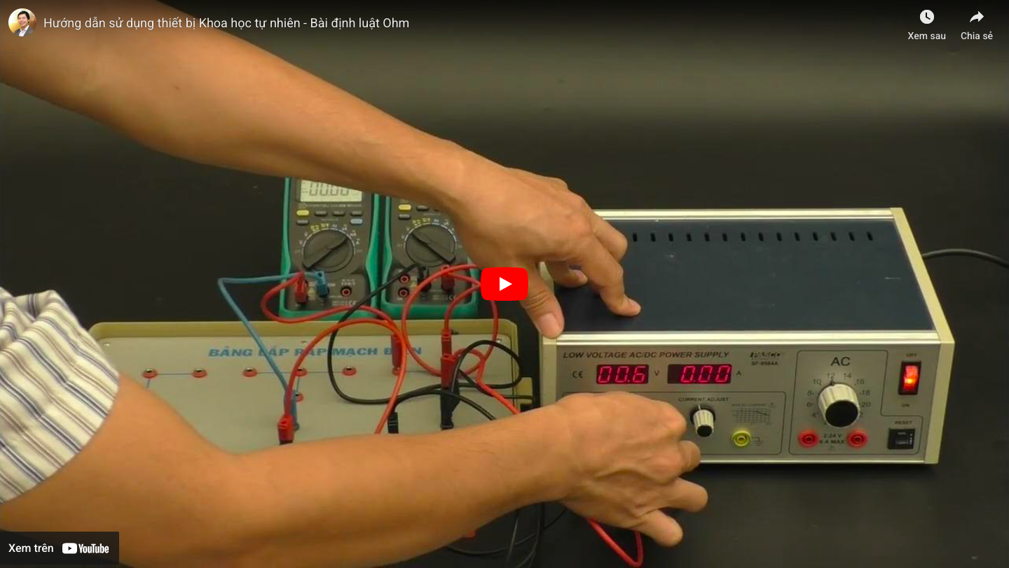 Ảnh đại diện video